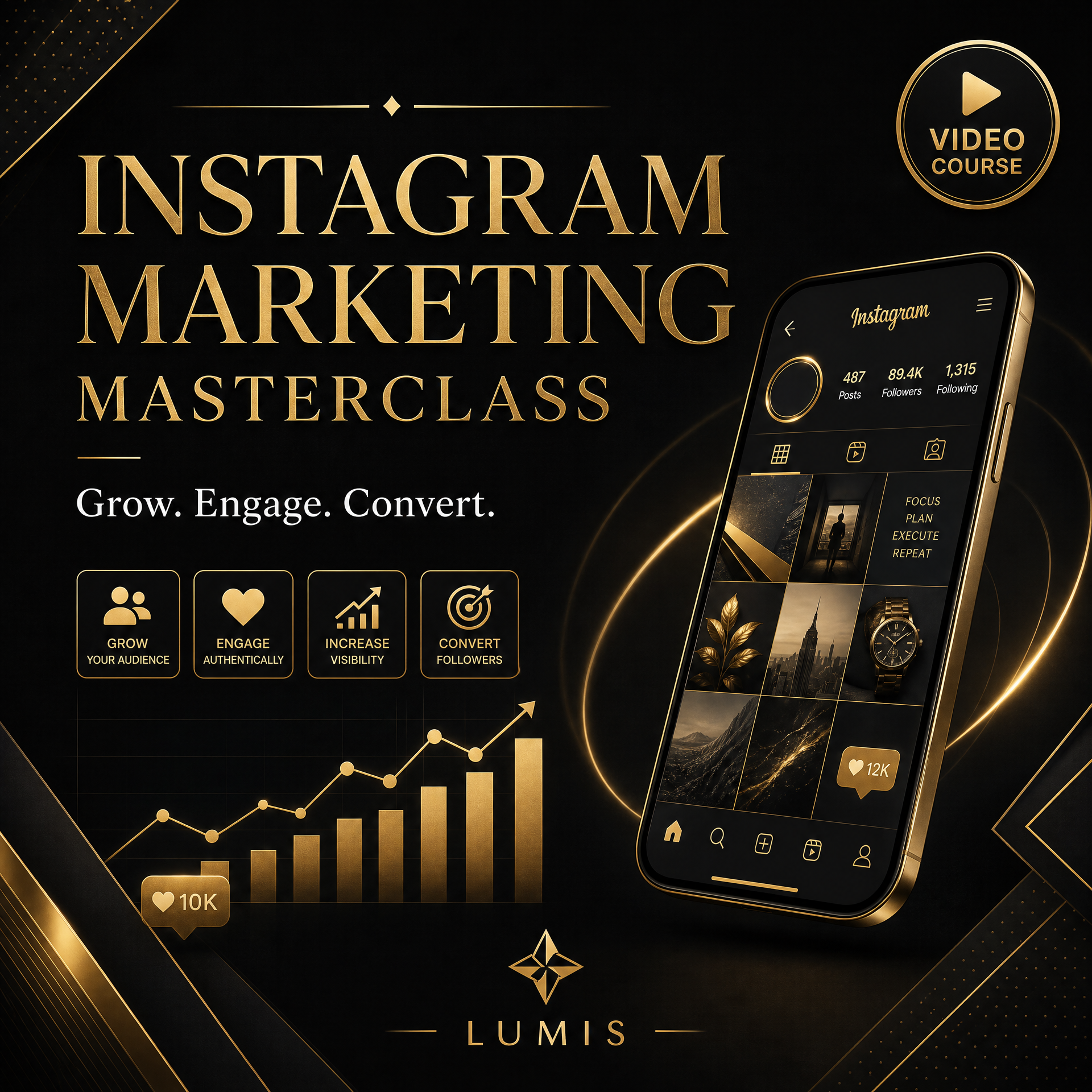 Instagram Marketing Masterclass